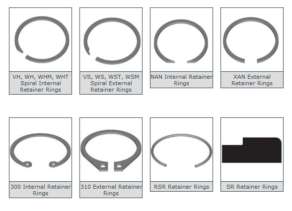 Types of Retaining Ring, Spiral Ring, Split Ring, Round Wire Ring, Internal Ring, External Ring