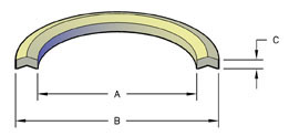 VR Individual Vee Rings and Adaptors